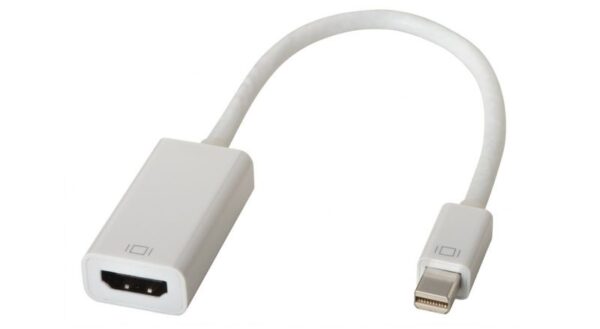 مبدل Mini DisplayPort به HDMI ای پی لینک